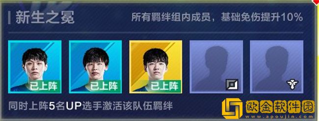 英雄联盟电竞经理战队羁绊有哪些