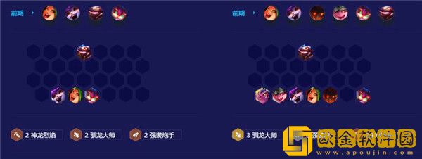 金铲铲之战T0基克炮怎么玩