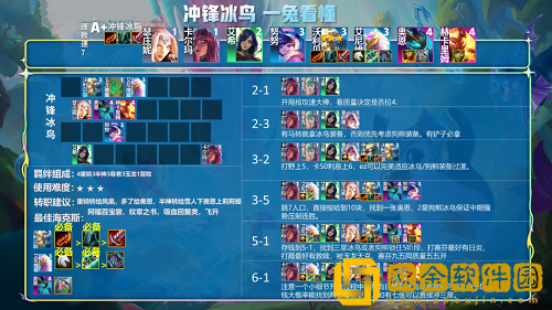 金铲铲之战冲锋冰鸟阵容怎么玩-金铲铲之战冲锋冰鸟阵容攻略