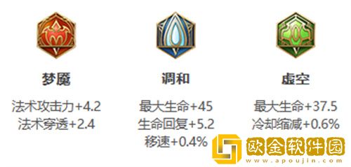 王者荣耀s28赛季鲁班大师如何出装