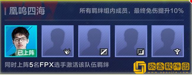 英雄联盟电竞经理战队羁绊有哪些