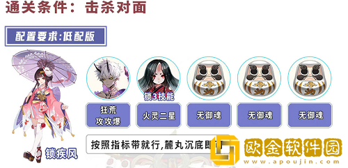 阴阳师逢魔地震鲶高分阵容怎么搭配-阴阳师逢魔地震鲶高分阵容攻略