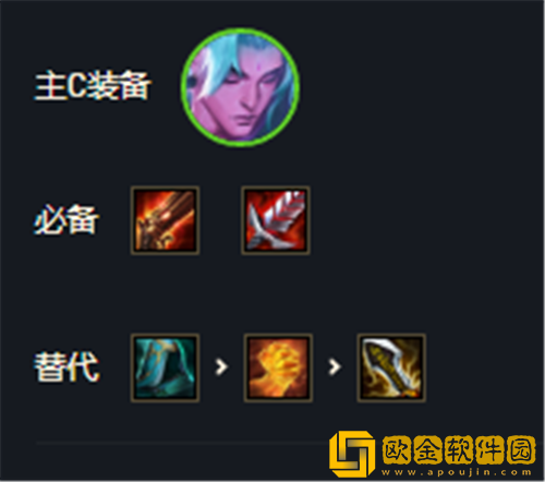 金铲铲之战幻境永恩怎么玩