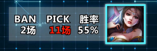 王者荣耀貂蝉怎么出装-王者荣耀貂蝉出装推荐攻略