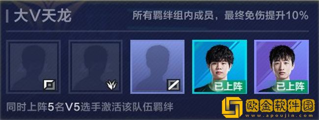 英雄联盟电竞经理战队羁绊有哪些