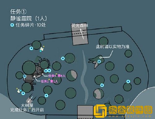 光遇秘密基地在哪