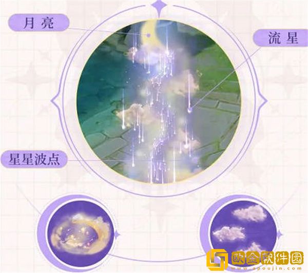 王者荣耀七周年回城特效如何获得-王者荣耀七周年回城特效获得攻略