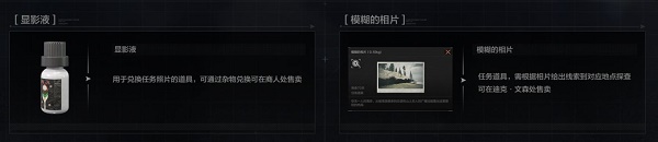 暗区突围秘密任务活动怎么玩