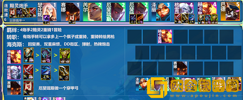 云顶之弈黯灵四炮阵容怎么搭配-云顶之弈黯灵四炮阵容搭配攻略