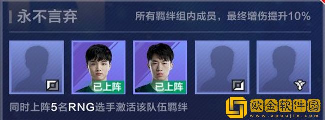 英雄联盟电竞经理战队羁绊有哪些