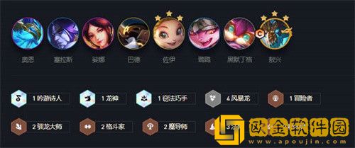 云顶之弈s7阵容最新搭配是什么-云顶之弈s7阵容最新搭配汇总