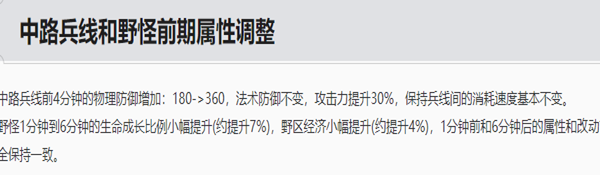 王者荣耀娜可露露S28怎么打野上分-王者荣耀娜可露露S28打野上分公式攻略