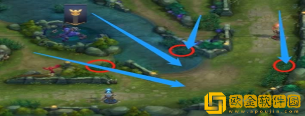 王者荣耀肉辅英雄的怎么玩