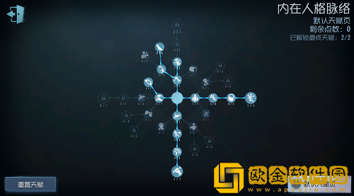 第五人格舞女天赋加点图2022怎么玩