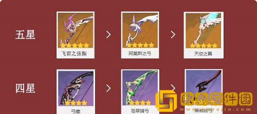 原神宵宫武器带什么-原神宵宫武器推荐顺序攻略