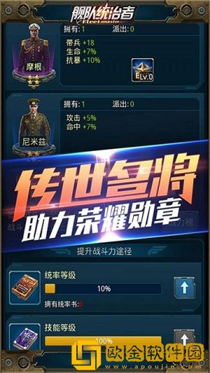 舰队统治者