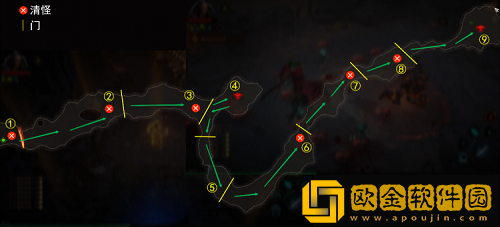 暗黑破坏神不朽毁灭终焉副本怎么打