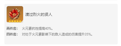 原神有哪些圣遗物可以合成