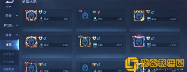 王者荣耀亲密度等级有哪些-王者荣耀亲密度等级一览