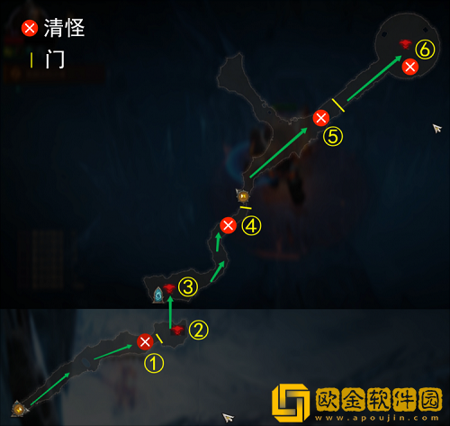 暗黑破坏神不朽回音洞窟怎么打