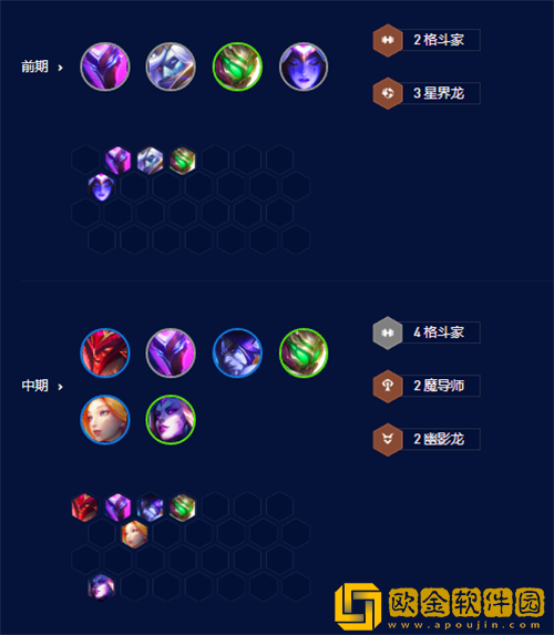 金铲铲之战隐秘之海六幽潘森阵容怎么玩