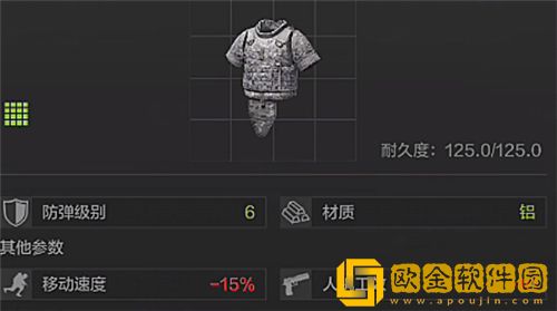 暗区突围防弹衣哪款好