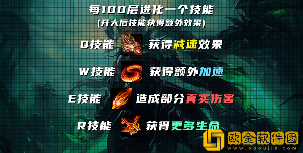 英雄联盟手游龙女前期如何刷野-英雄联盟手游龙女刷野思路介绍