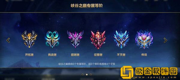 英雄联盟手游峡谷之巅什么时候开放-英雄联盟手游峡谷之巅开放时间介绍