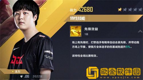 英雄联盟电竞经理打野哪个厉害一点-英雄联盟电竞经理打野选手推荐