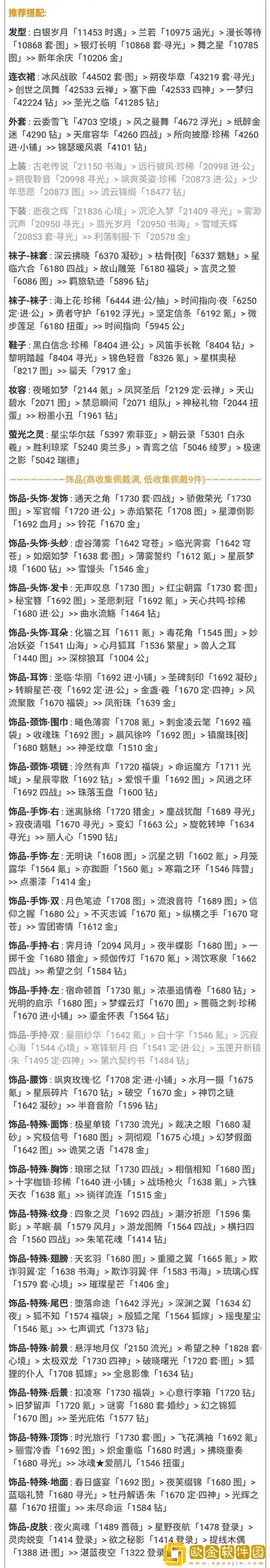 奇迹暖暖芳菲奇旅活动怎么搭配