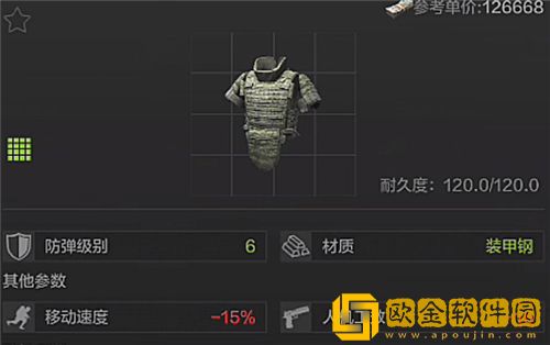 暗区突围防弹衣哪款好-暗区突围防弹衣排行