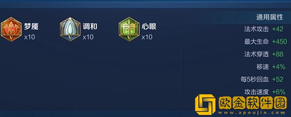 王者荣耀小乔要怎么出装