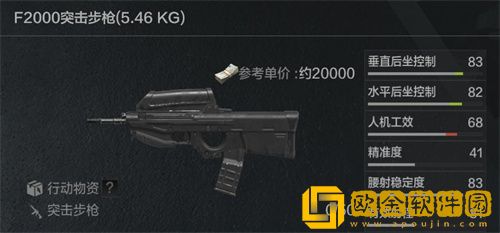 暗区突围哪把冲锋枪伤害最高