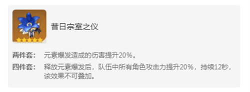 原神有哪些圣遗物可以合成