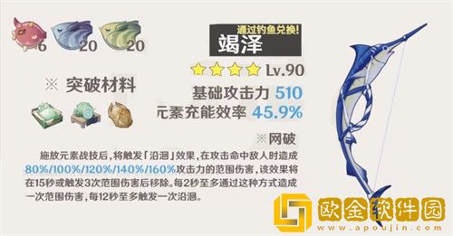 原神须弥锻造武器有哪些-原神须弥锻造武器一览