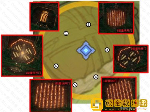 原神吉祥具书加扎里篇怎么通关