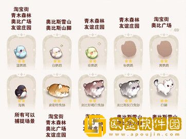 奥比岛手游宠物分布位置在哪里