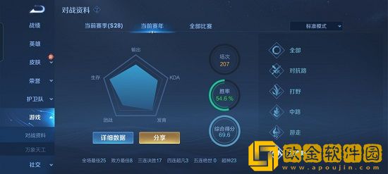 王者荣耀的匹配机制是什么