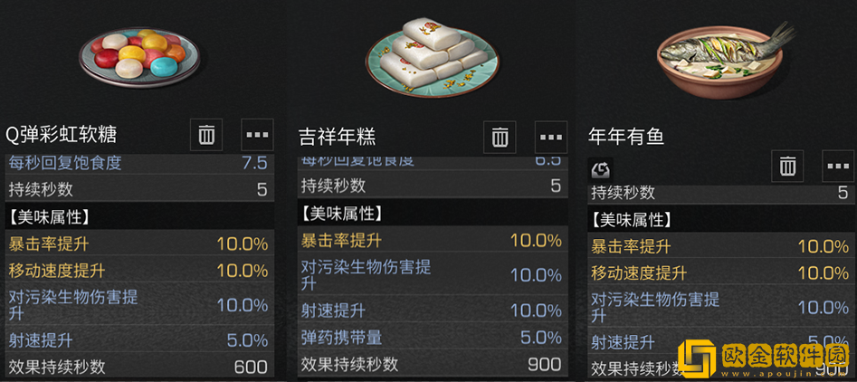 明日之后辐射诡楼武器要怎么选择