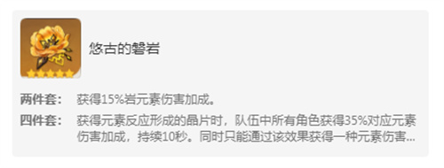 原神有哪些圣遗物可以合成