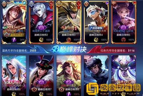 王者荣耀巅峰赛多久不打会扣分