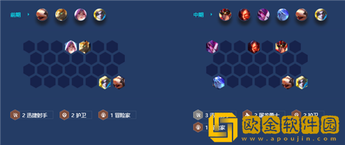 金铲铲之战屠龙射手阵容怎么玩