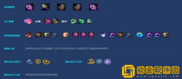 金铲铲之战魔导诺姆希阵容怎么搭配