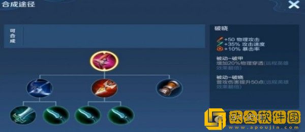 王者荣耀S28百里守约怎么玩