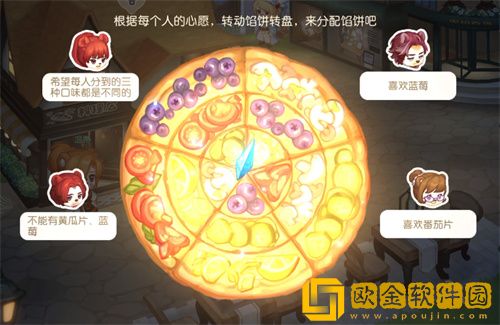 奥比岛手游馅饼转盘怎么分