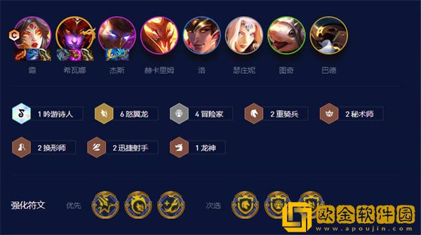 金铲铲之战s7.5强势阵容有哪些