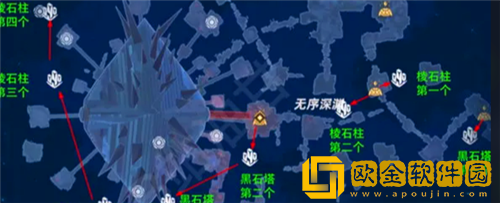 幻塔棱石柱解谜怎么过-幻塔棱石柱解谜流畅介绍