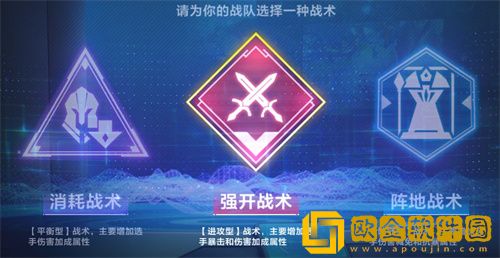 英雄联盟电竞经理战术怎么选择-英雄联盟电竞经理战术攻略