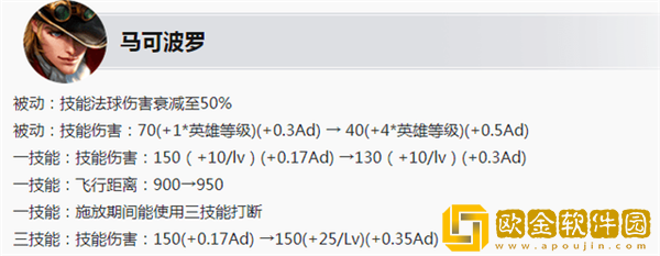 王者荣耀新版本马可波罗怎么玩-王者荣耀新版本马可波罗玩法思路