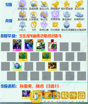 金铲铲之战隐秘之海玉龙赛芬阵容怎么玩